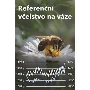 Nově vážíme včelí úly